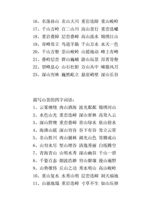 描写山景的四字词语.docx