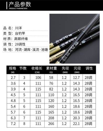 垂钓用品 钓竿 塔酷马 开沃精工渔具同款伽玛鲤鱼竿手竿十大钓鱼竿轻