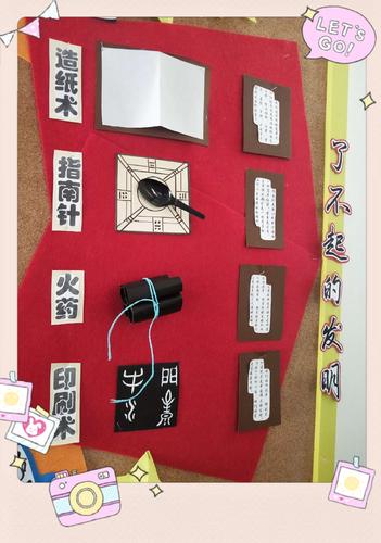 崆峒区实验幼儿园天门分园——大一班9月份主题墙《我是中国人》展示