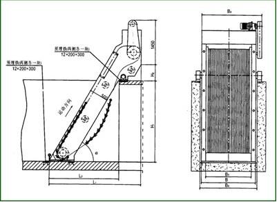 回转式机械格栅机是一种可以连续自动清除流体中各种形状杂物的水处理