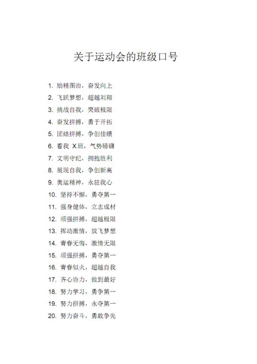 关于运动会的班级口号.pdf 2页