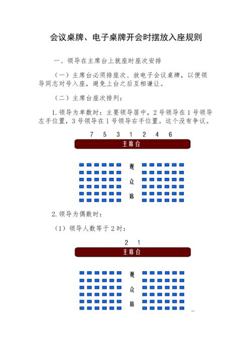 最新会议领导座次安排