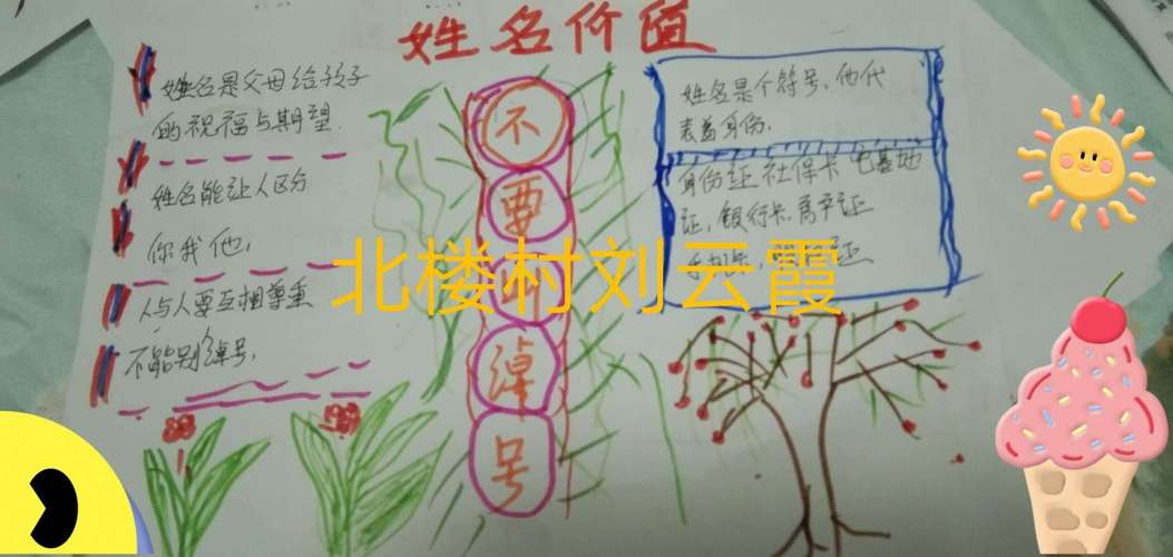 姓名价值手抄报