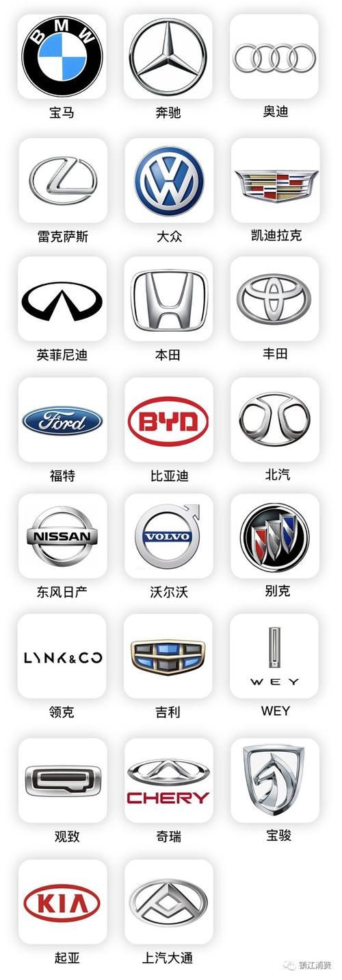 参展汽车品牌 30  覆盖大部分的镇江汽车市场在售品牌 涵盖豪华进口