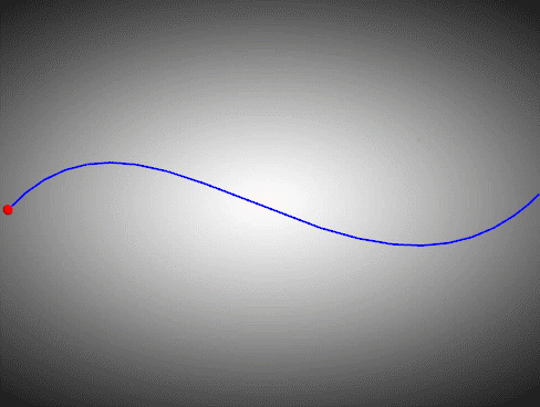 加速度运动轨迹