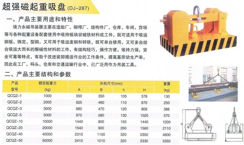 各种规格 高强永磁吸盘