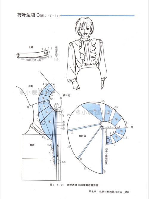 纸样裁剪图|荷叶边装饰领的制版与制作_荷叶边_礼服_手工diy_女装