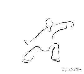 习拳札记:松腰略说_功夫