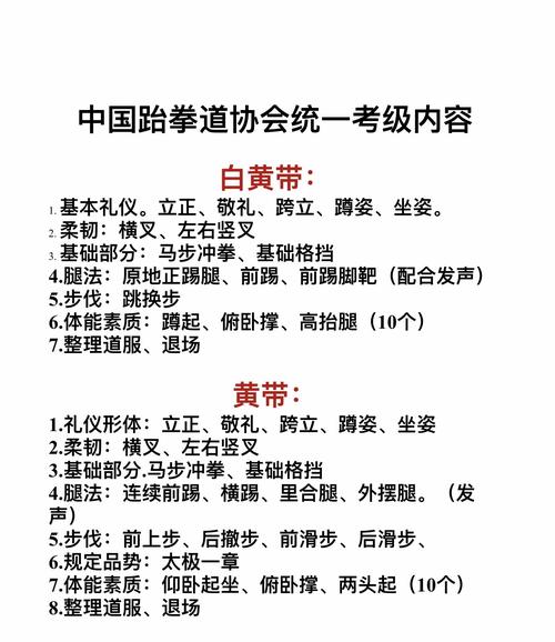 通知:艺优贝奇艺术教育跆拳道考级啦