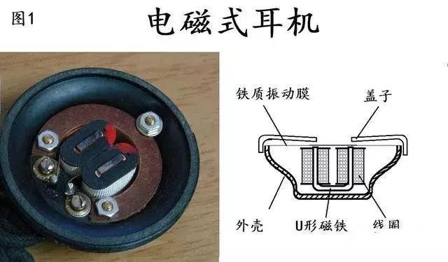 耳机控 - 热门商品专区