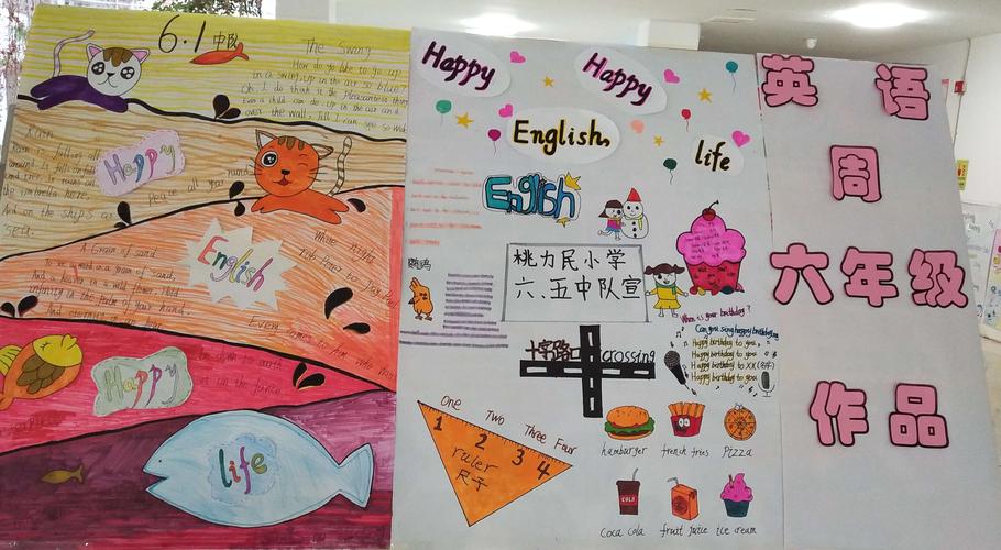 六年级小组成员合作做的海报,充分体现:成功在于合作,合作共赢天下!