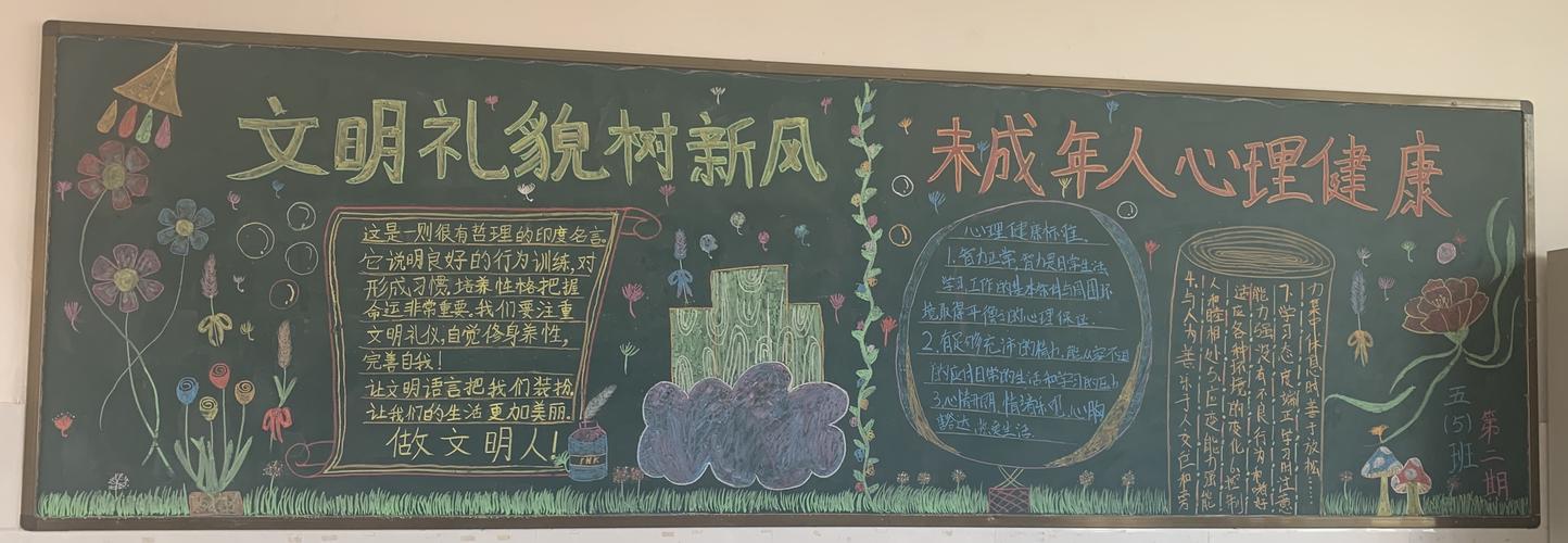 讲文明 树新风 第二期黑板报