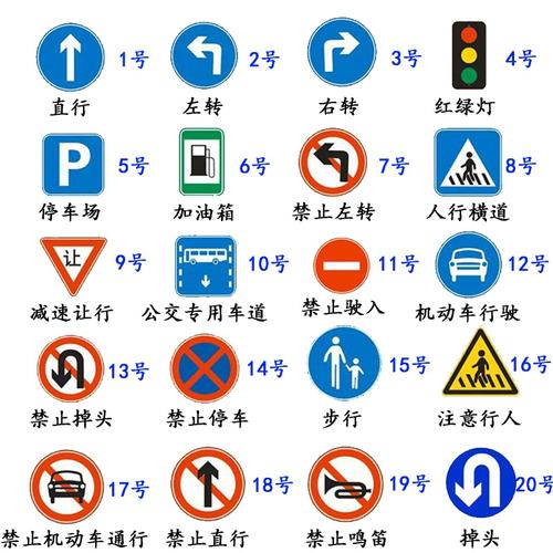 教具体育活动公路玩具幼儿园交通交通标志标志牌安全