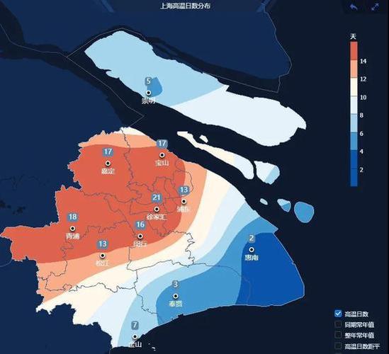 上海秋季天气预测出炉降水较常年略偏少气温总体平稳