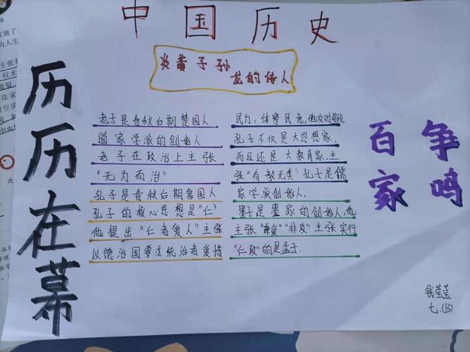 科尔沁实验初中2020级13班历史手抄报作品展