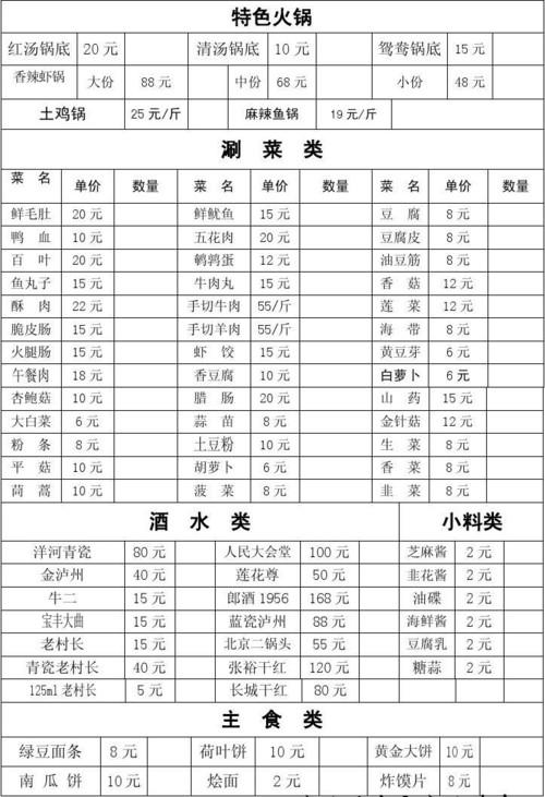 火锅店菜谱,点菜单