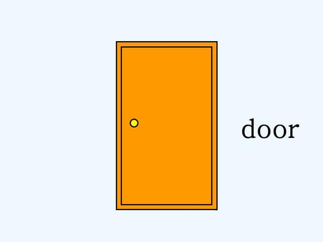 1bunit7openthedoorpleaseppt