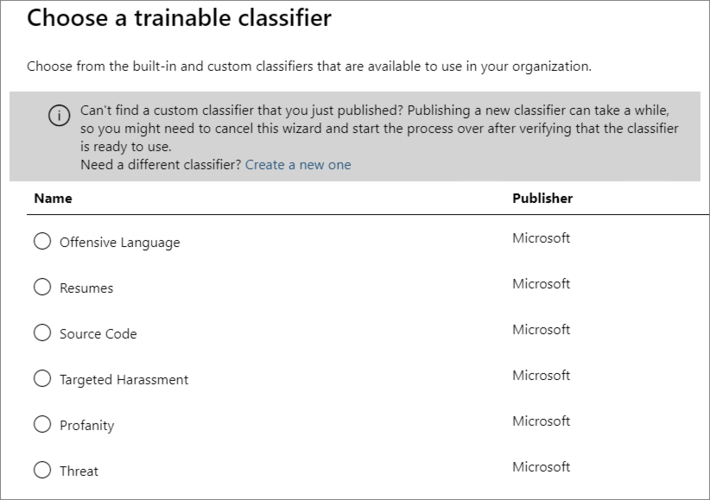 targeted harassment   profanity  and  threat