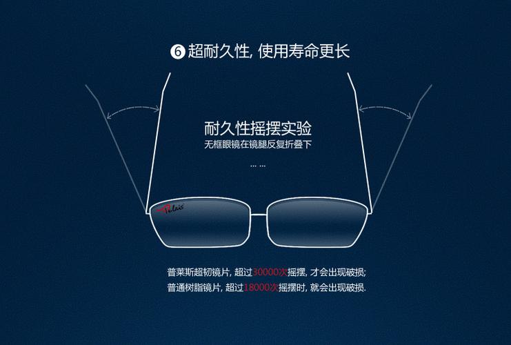 普莱斯(pulais)1.61超韧全能非球面近视镜片轻薄舒适 2片价