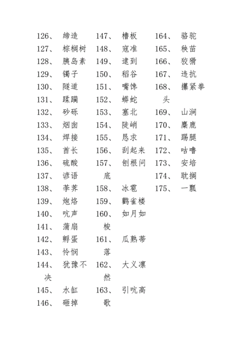 苏教版语文五年级下册易错字.docx 3页