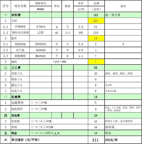 阳台玻璃栏板报价单 玻璃栏板报价单 栏杆名称:105公分高不锈钢玻璃