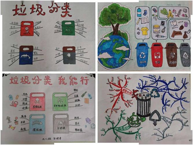 垃圾分类进校园,环保理念入童心!保定这所小学开展