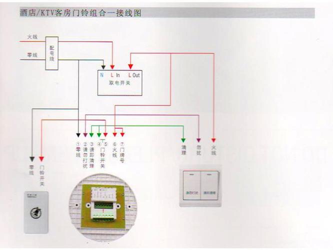 美尔特墙壁开关 酒店智能门铃开关 请勿打扰门铃开关 ***