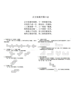 正方体展开图口诀