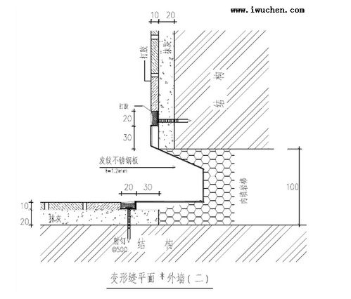 (3)屋面变形缝