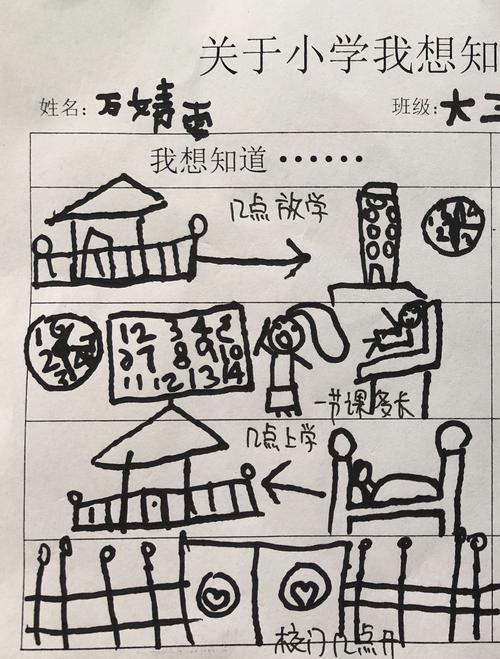 走向小学,筑梦成长!——大班级组幼小衔接系列之"参观