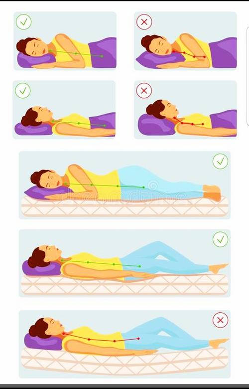 教你一个正确睡觉的姿势和养生睡法