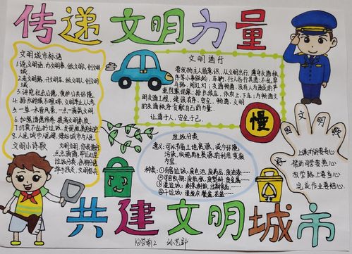 "传递文明力量,共建文明城市"手抄报
