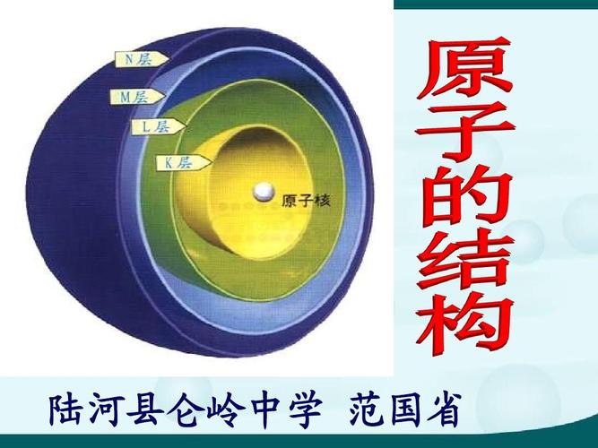 原子结构模型ppt