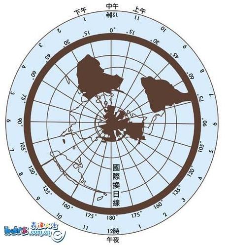 求24时区图,圆形划分?