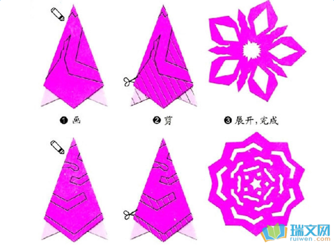 春节剪纸图案步骤