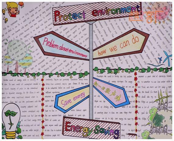 四年级英语手抄报内容