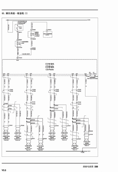 2014荣威550全车电路图25-娱乐系统.pdf 17页