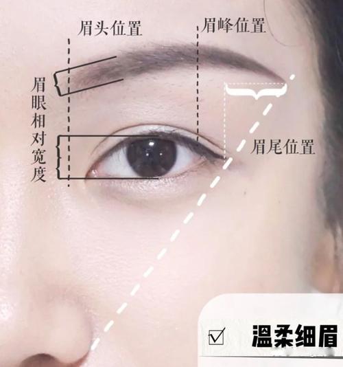 怎么选一个适合你脸型的眉毛?眉形大全!