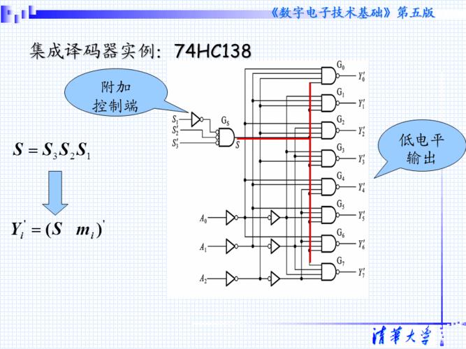 38译码器实现逻辑电路