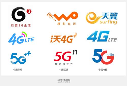 数字蜂窝移动通信业务"经营许可后,中国电信的5g品牌logo和口号"赋能
