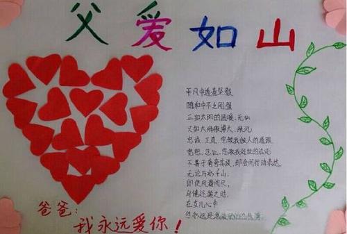 送给爸爸生日的手抄报