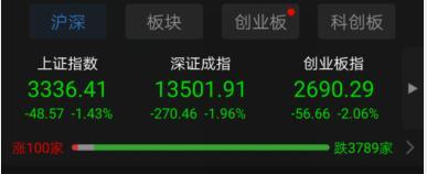 露笑科技一字板,乾照光电大幅高开15%,赛微电子,易事特,台基股份集体