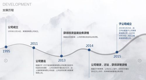 公司水平滚动时间轴发展历程简介表jquery插件