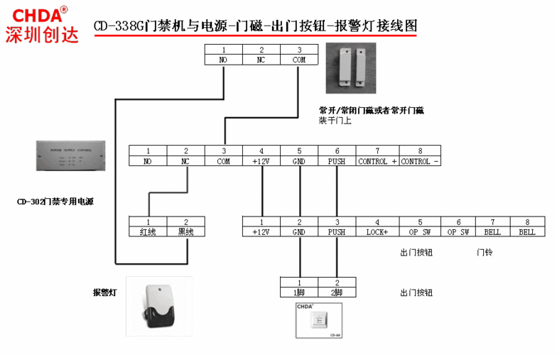 问:门禁机怎么外接出门按钮?怎么外接门磁?