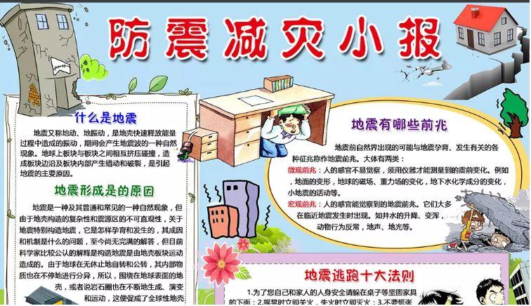 防震减灾手抄报合集,关于地震知识你知道