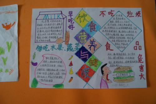 预防营养不良手抄报