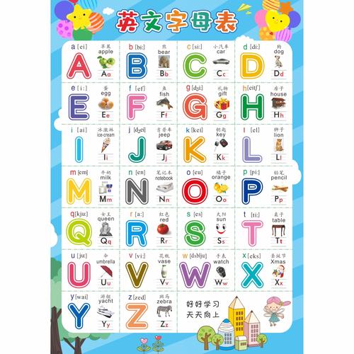 abcd26英语字母表墙贴挂图图二十六个大小写英文文英