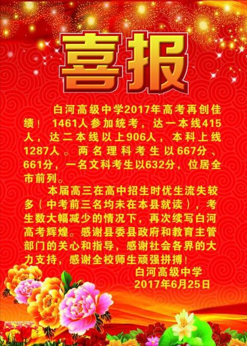 特大喜讯:白河高级中学2017高考再创辉煌