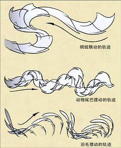 运动规律(动画)-花瓣网|陪你做生活的设计师 | 水花