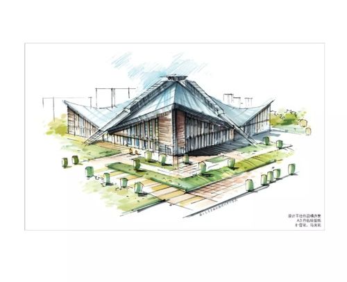 手绘篇|建筑手绘效果图